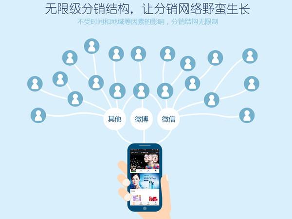 微商分銷系統(tǒng)好不好用？